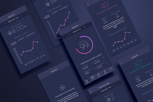 Аудит Ui/Ux сайта (Юзабилити)